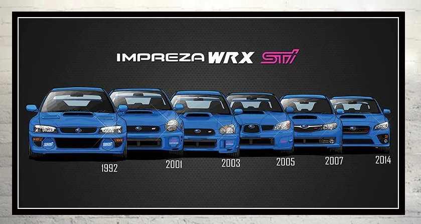 Постер субару — Сообщество «Subaru Клуб» на DRIVE2