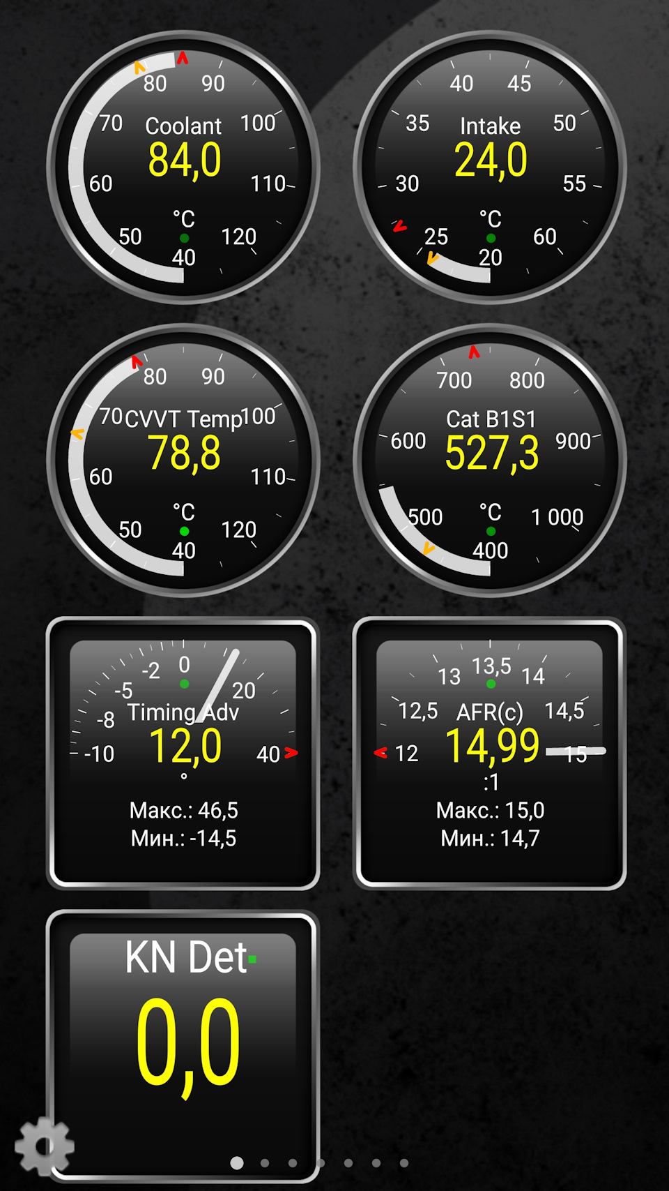 Развеиваем миф об улучшении динамики на иридиевых свечах. — KIA Ceed ...