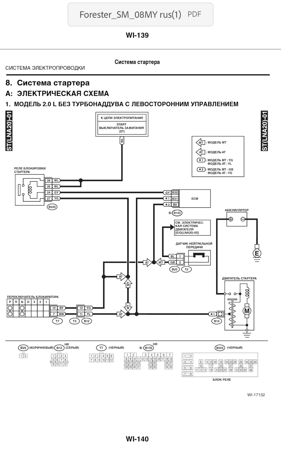 Не заводится машина субару форестер причины. Смотреть фото Не заводится машина субару форестер причины. Смотреть картинку Не заводится машина субару форестер причины. Картинка про Не заводится машина субару форестер причины. Фото Не заводится машина субару форестер причины