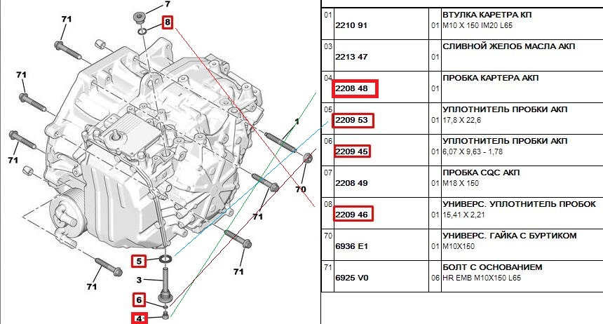 Фото в бортжурнале Peugeot 408 (1G). Запчасти на фото: 6936E1, 6925V0