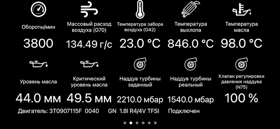 Виртуальная панель приборов 3.3. Haldex 5, DQ200/250/500, пропуски ...