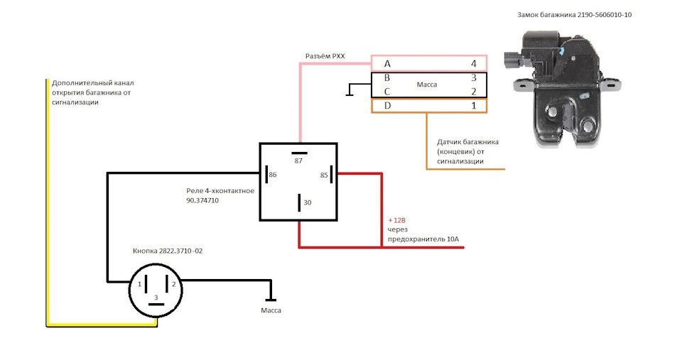 Схема подключения замка багажника лада гранта с электроприводом