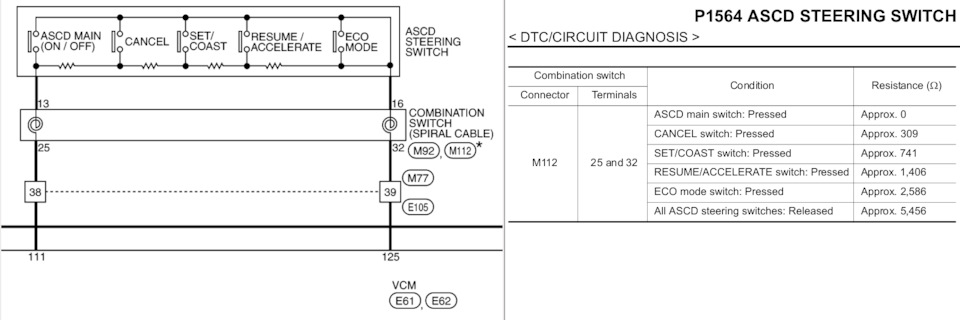 схема кнопок aze0. на схеме явно не хватает резистора между кнопкой ЭКО и выходом — Nissan Leaf (1G)