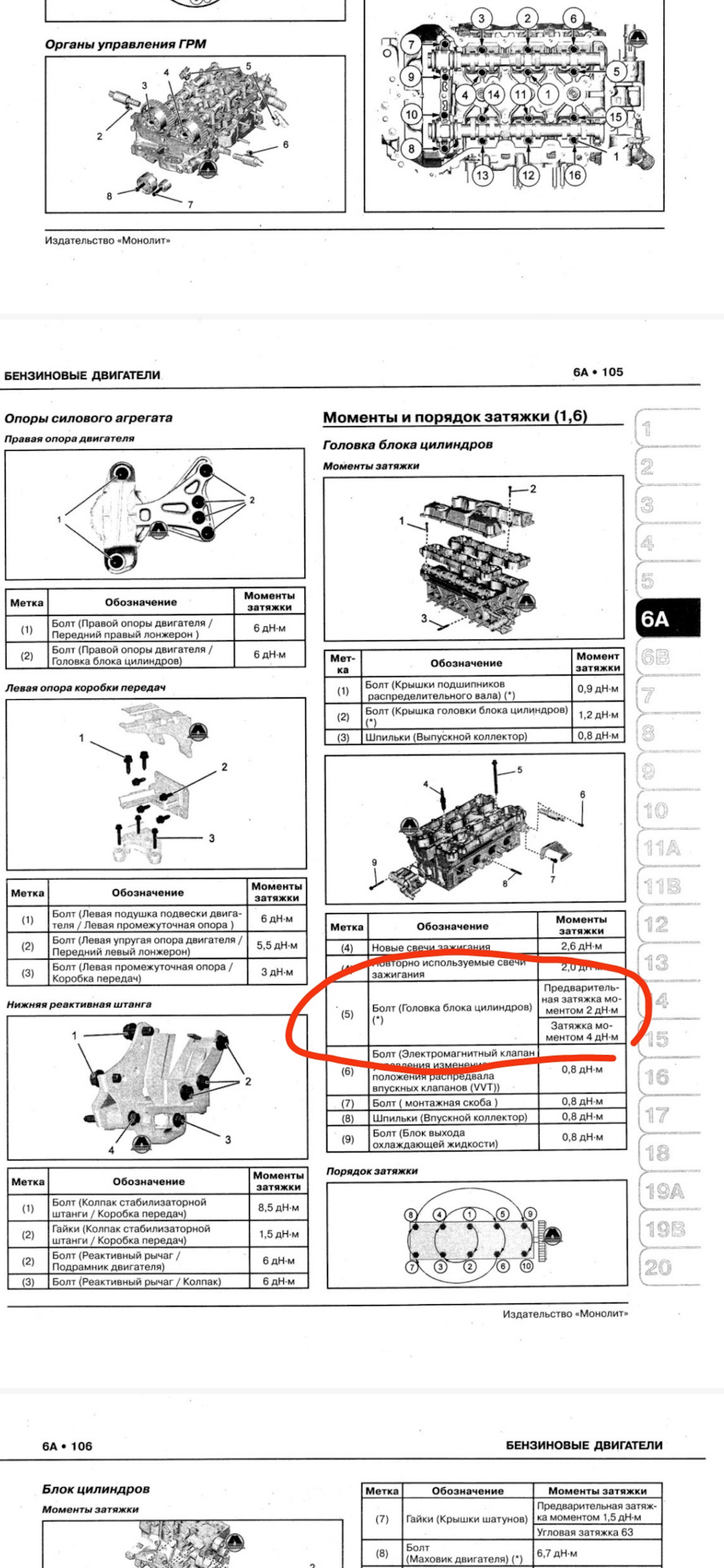 Момент затяжки ГБЦ — Peugeot 301 (2012), 1,6 л, 2013 года | своими руками |  DRIVE2