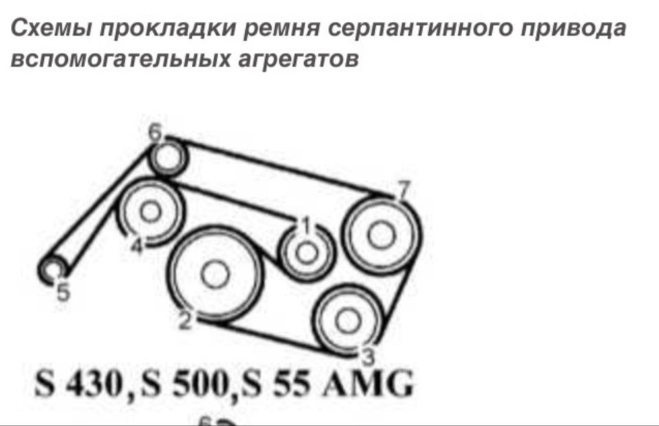 Схема ремня мерседес вито. Ремень приводной Mercedes-Benz s-class w220. Приводной ремень 222 Мерседес. Схема приводного ремня Мерседес 124. Схема ремней Мерседес s.