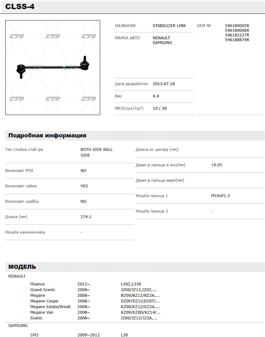 Склоняюсь к CLSS-4 — Renault Grand Scenic III, 1,5 л, 2013 года ...