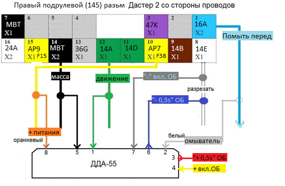 Схема дда 55