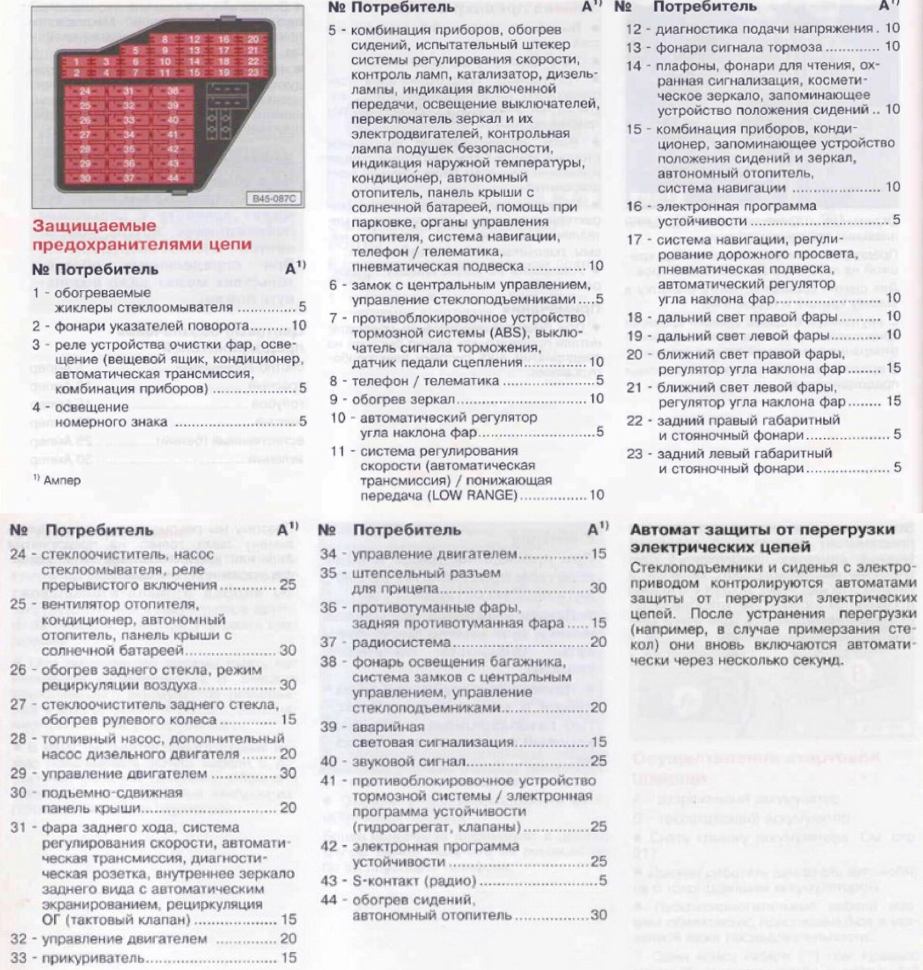 Список источников