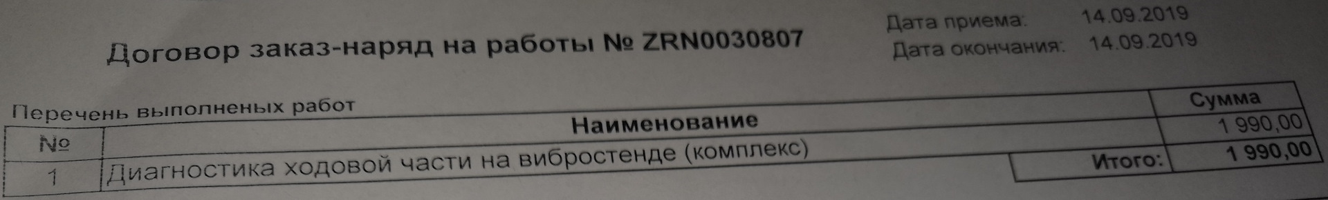 Глубокая царапина на машине до грунтовки как убрать (Много фото ...
