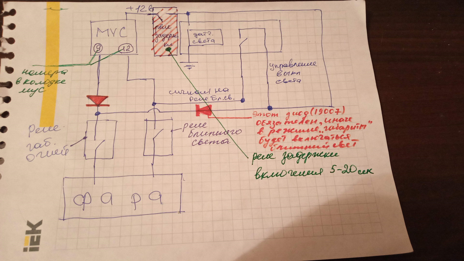 ПОДСВЕТКА ПРЕДОХРАНИТЕЛЕЙ - УАЗ Patriot, 2,4 л, 2013 года электроника DRIVE2