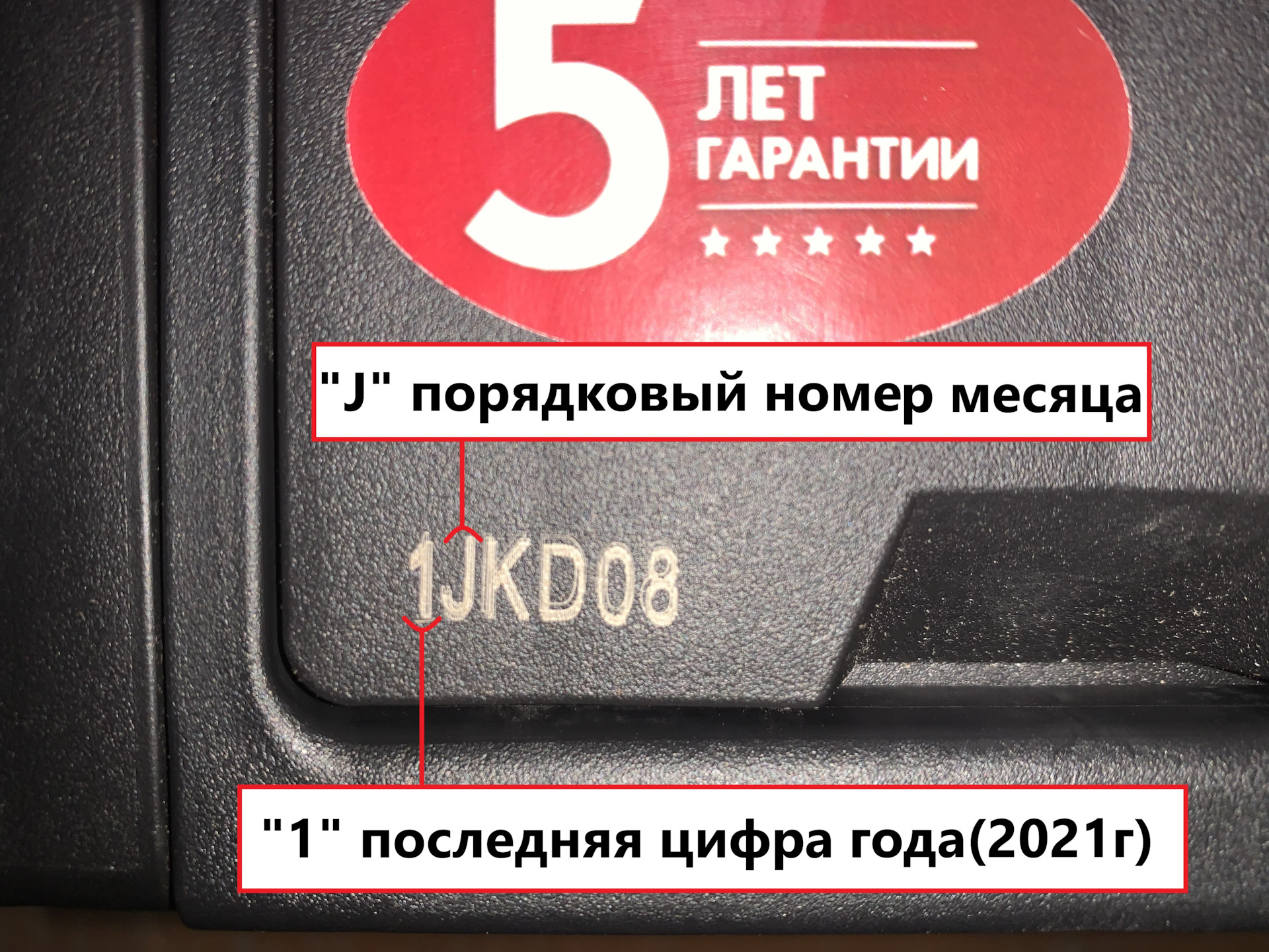 Дата выпуска серий. Год выпуска АКБ атлас. Аккумулятор атлас вх как узнать год выпуска. Как определить дату выпуска камеры Sony по номеру.