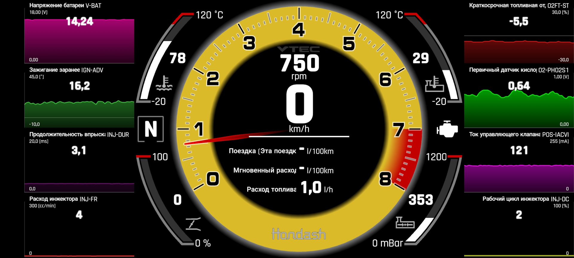 Чистка кислородного датчика. — Honda CR-V (RD1/RD2), 2 л, 1998 года ...