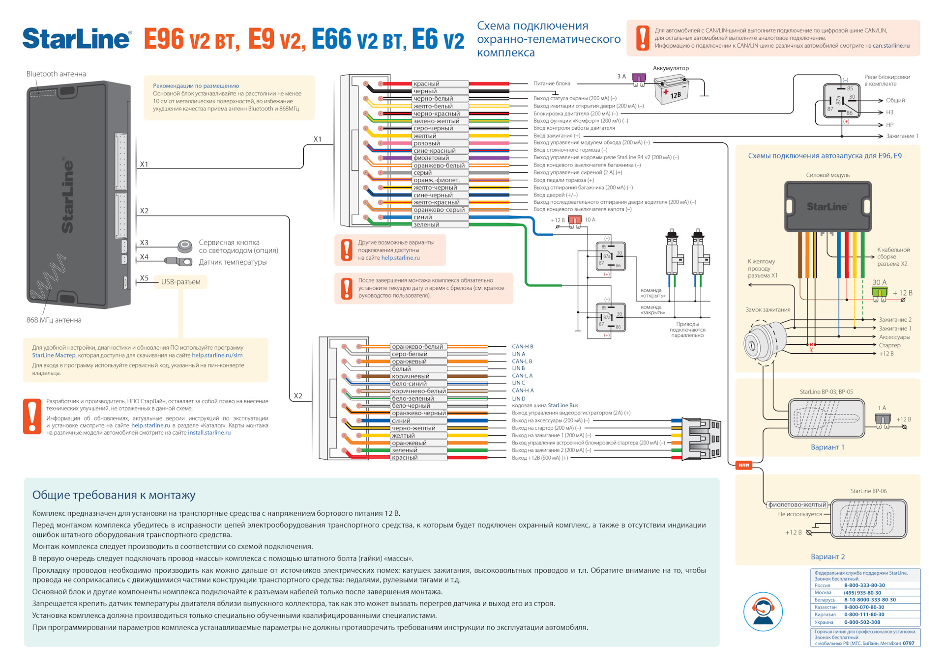 Карты монтажа сигнализации. Старлайн м21 схема подключения. STARLINE e96 v2 BT GSM GPS. Старлайн e96 v2 схема подключения. STARLINE s96 v2 схема.