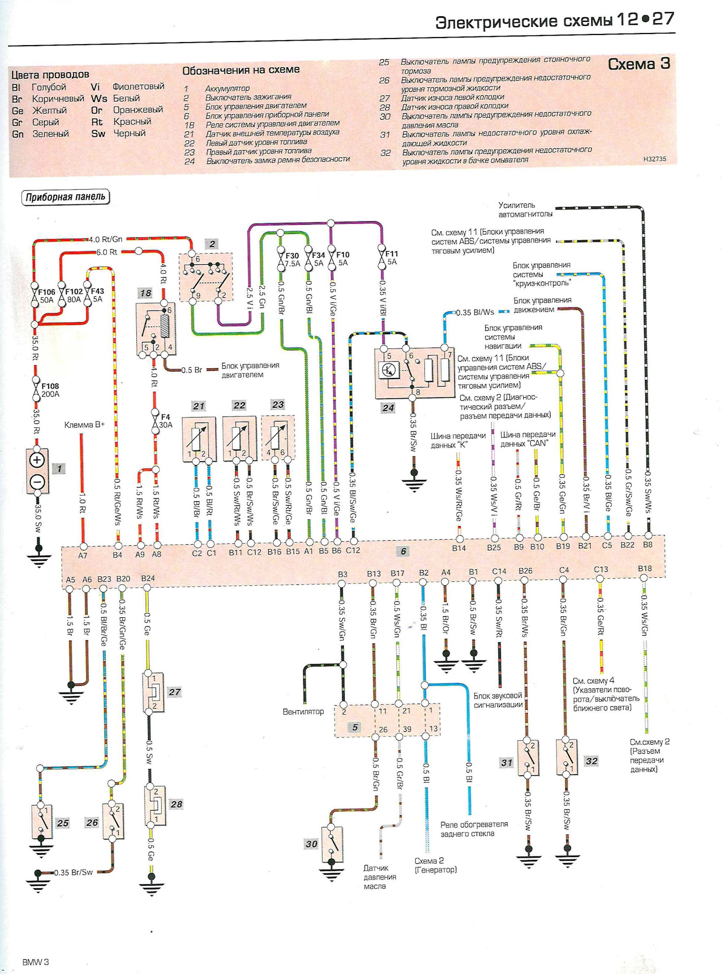 Электросхемы БМВ e36