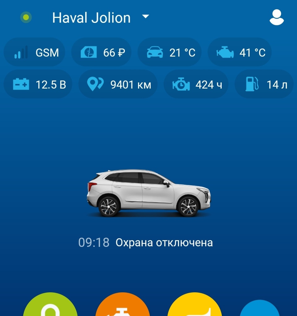 Скин Haval Jolion — Haval Jolion, 1,5 л, 2023 года | стайлинг | DRIVE2