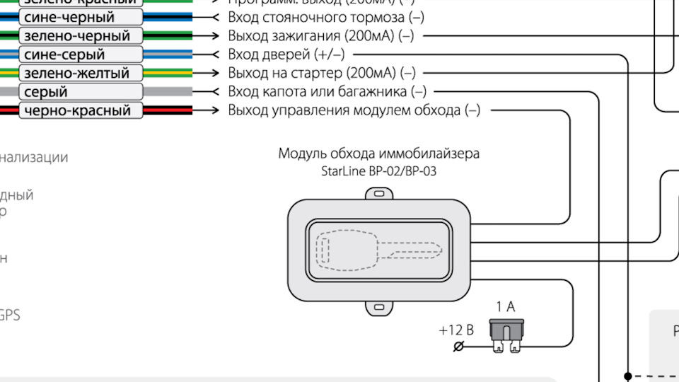 Фото в бортжурнале Chevrolet Niva