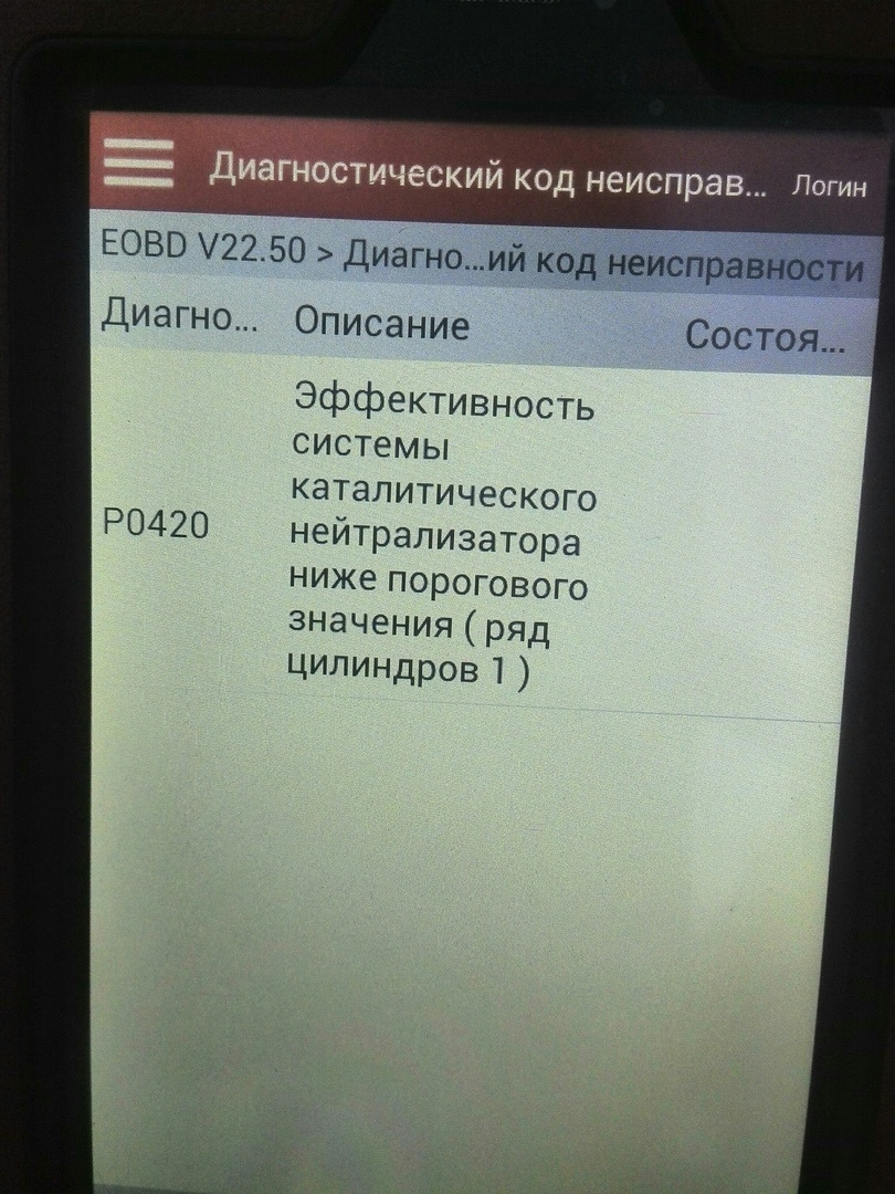 Ну вот загорелся чек — ГАЗ Сайбер, 2,4 л, 2009 года | поломка | DRIVE2