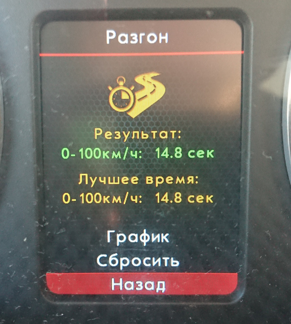 Не смог устоять и сделал несколько заездов — Ford Galaxy (Mk II)