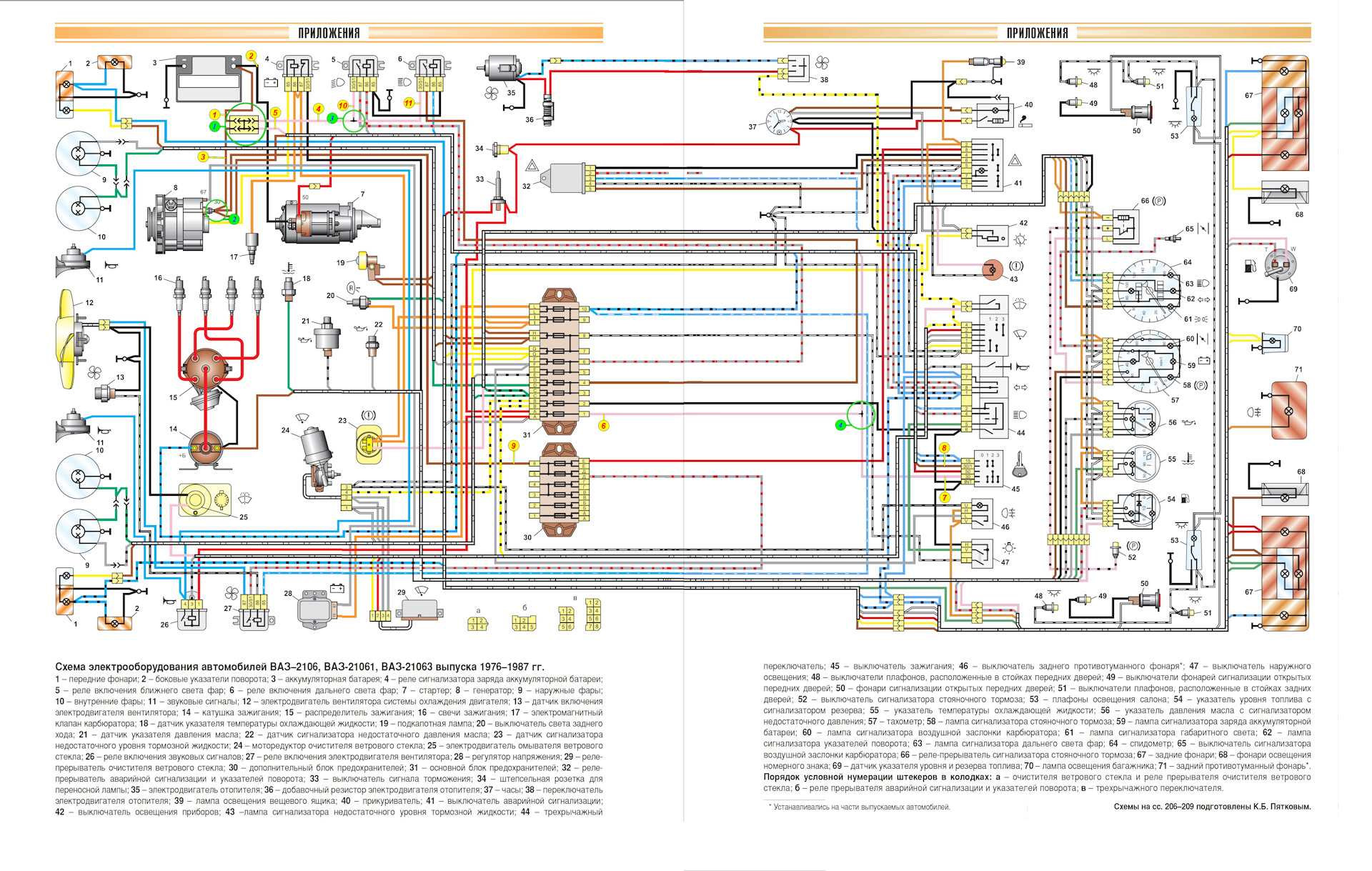 Схема электропроводки ваз. Электрооборудование ВАЗ 2106. Схема электрооборудования ВАЗ 2106 цветная. Схема электропитания ВАЗ 2106. Электрическая схема ВАЗ 2106 карбюратор.
