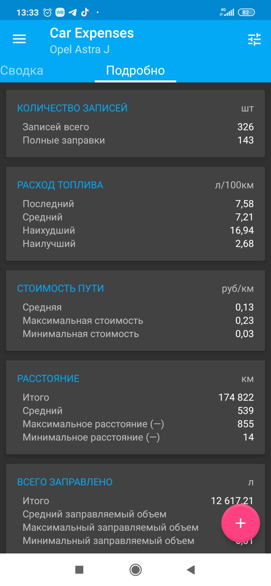 Lexus gs 300 2jz-ge. Расход топлива двигателя 1 jz. График расхода топлива от скорости. Lexus gs300 2jz-gte. 1jz ge разгон до 109.