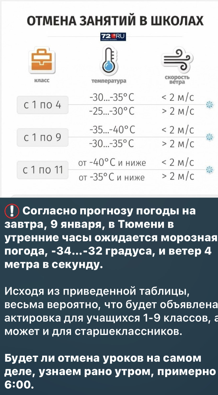 Актировка. Актировка