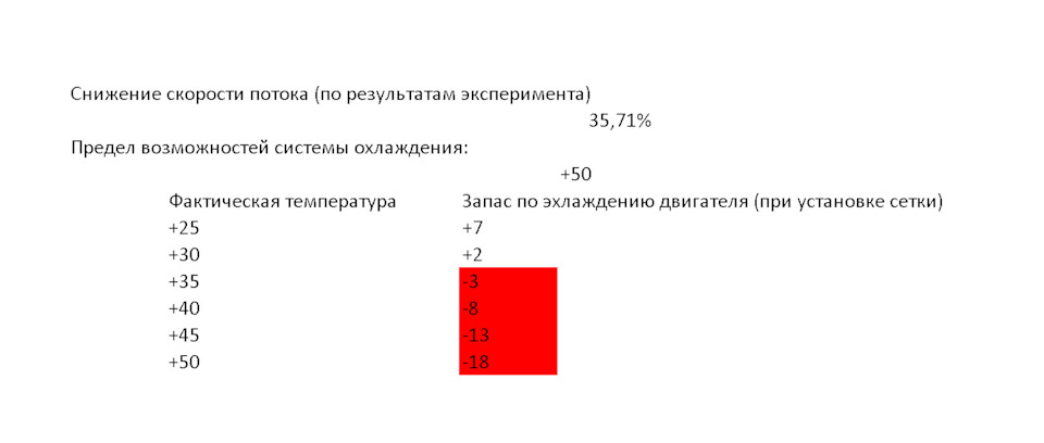 zaAAAgCCO A 960