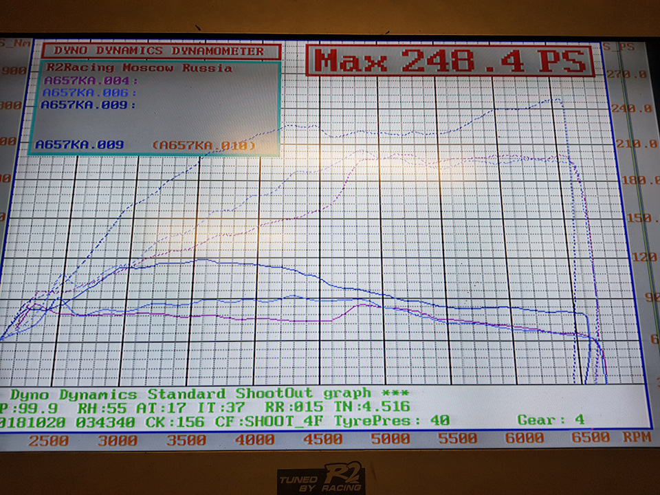 Аккорд 8 2. Запретные гонки в злом. Dyno 2 race tuning мод. Dyno 2 race tuning мод. Toyota sura premium запретные гонки.