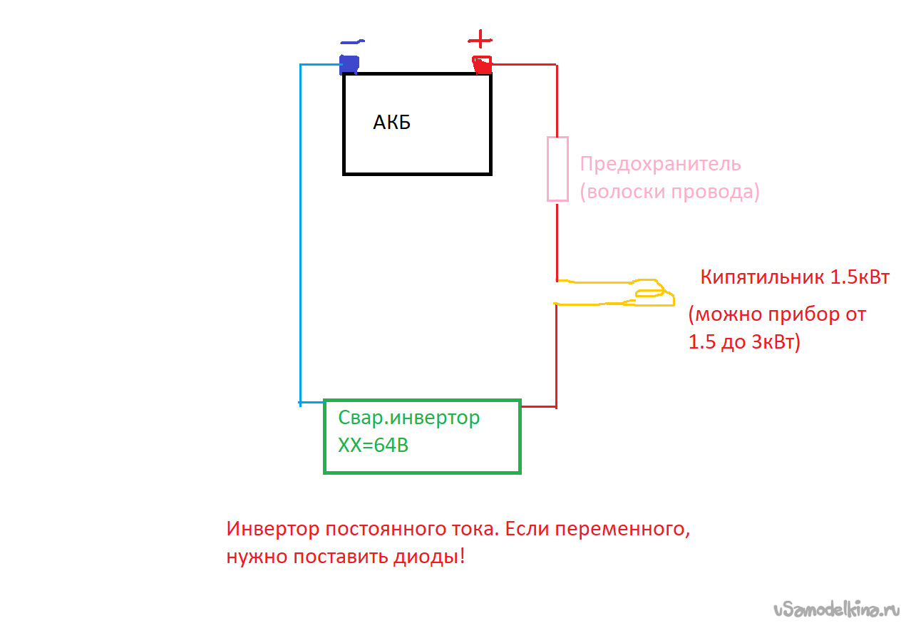 Можно ли заряжать аккумулятор в комнате