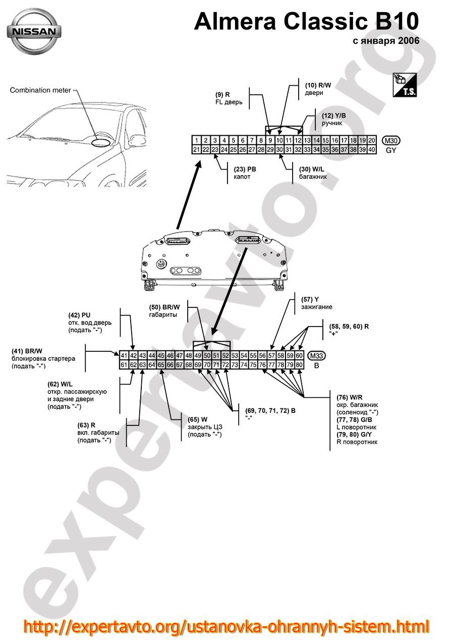 Ниссан альмера классик карта монтажа