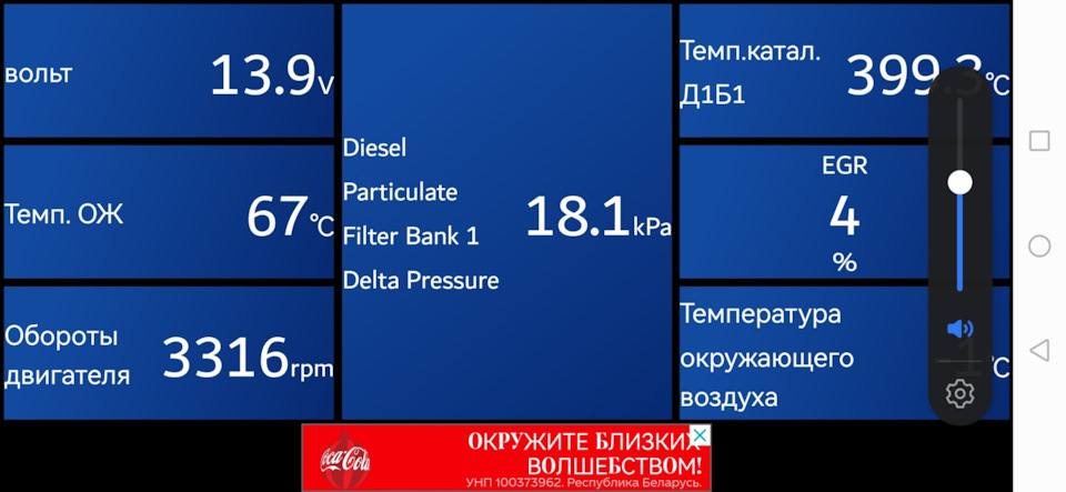 Фото в бортжурнале Peugeot Rifter