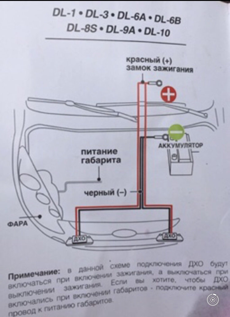 AVS Дневные ходовые огни DL-6B — Opel Corsa D, 1,4 л, 2010 года