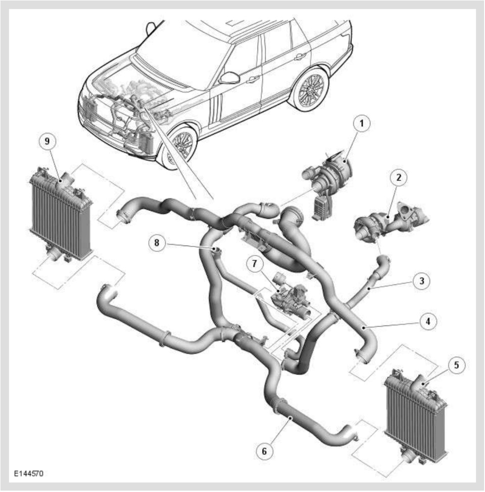 Фото в бортжурнале Land Rover Range Rover (4G)