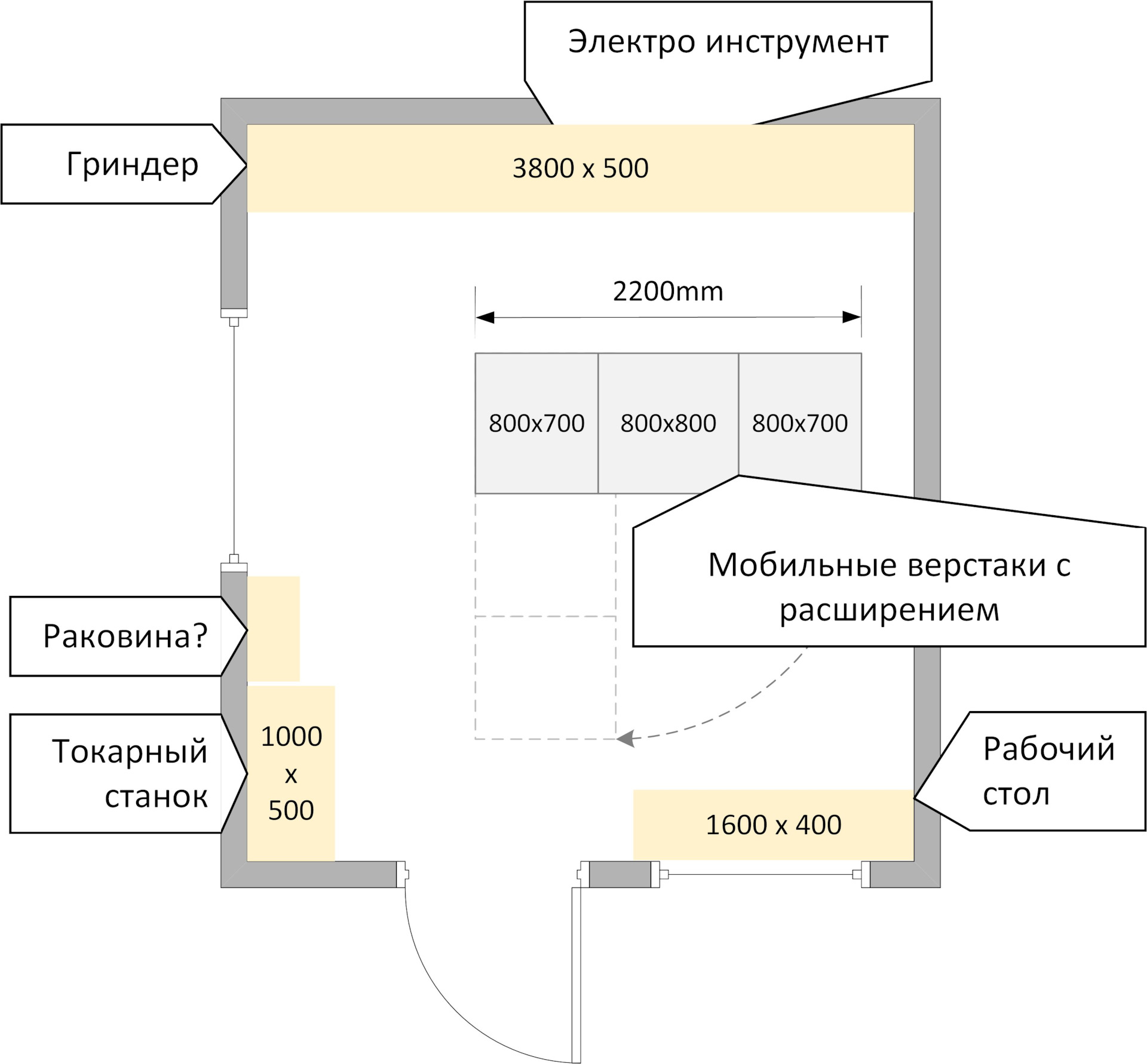 Схема столярной мастерской