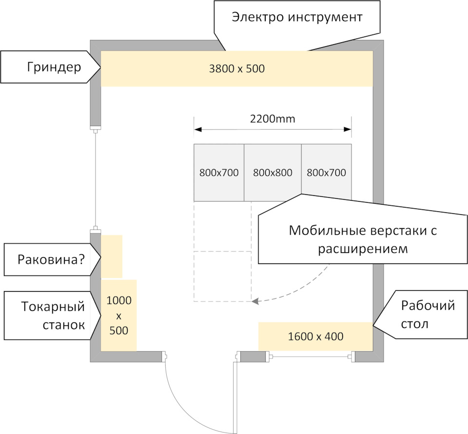 Столы для станков в столярную мастерскую