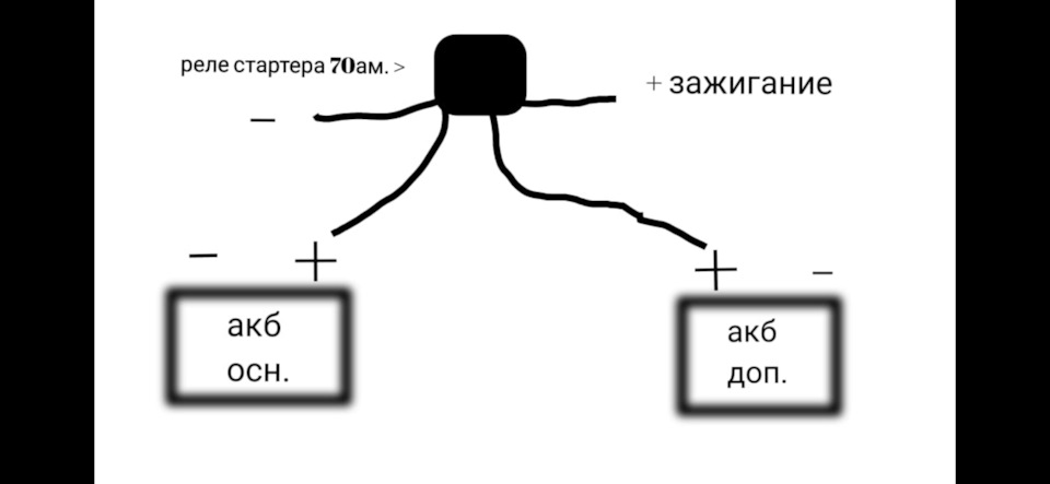 Схема акб на минск