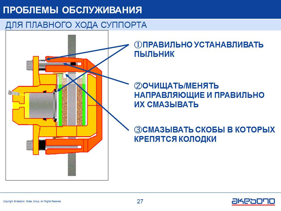 Проблемы обслуживания. Какой принцип работы двигателя быстрых ходов суппорта.