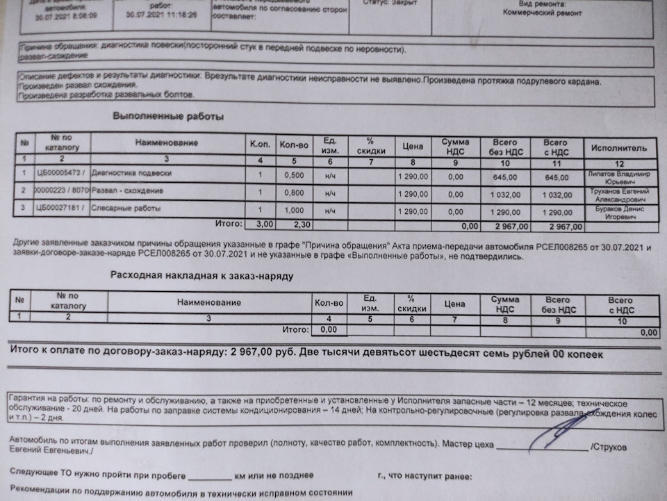 Прохождение то лада гранта по гарантии