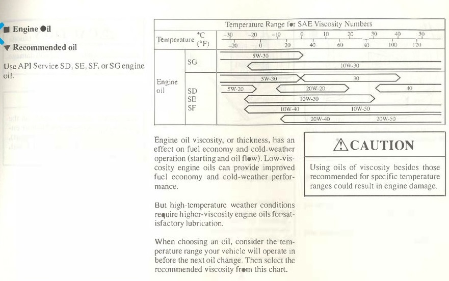 Рекомендации Мазды по моторному маслу и шуму гидриков — KIA Sephia (1G ...