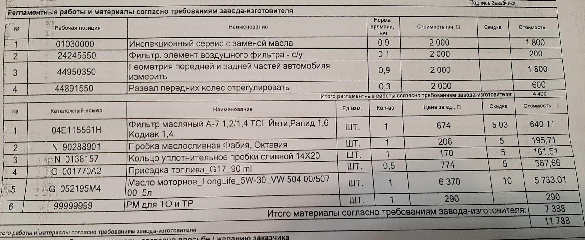 Шкода рапид сколько масла в двигателе 1.6