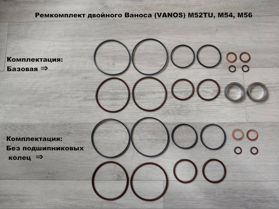 Ремкомплект двойного Ваноса (VANOS) M52TU, M54, M56 — Bersa-Tools на DRIVE2