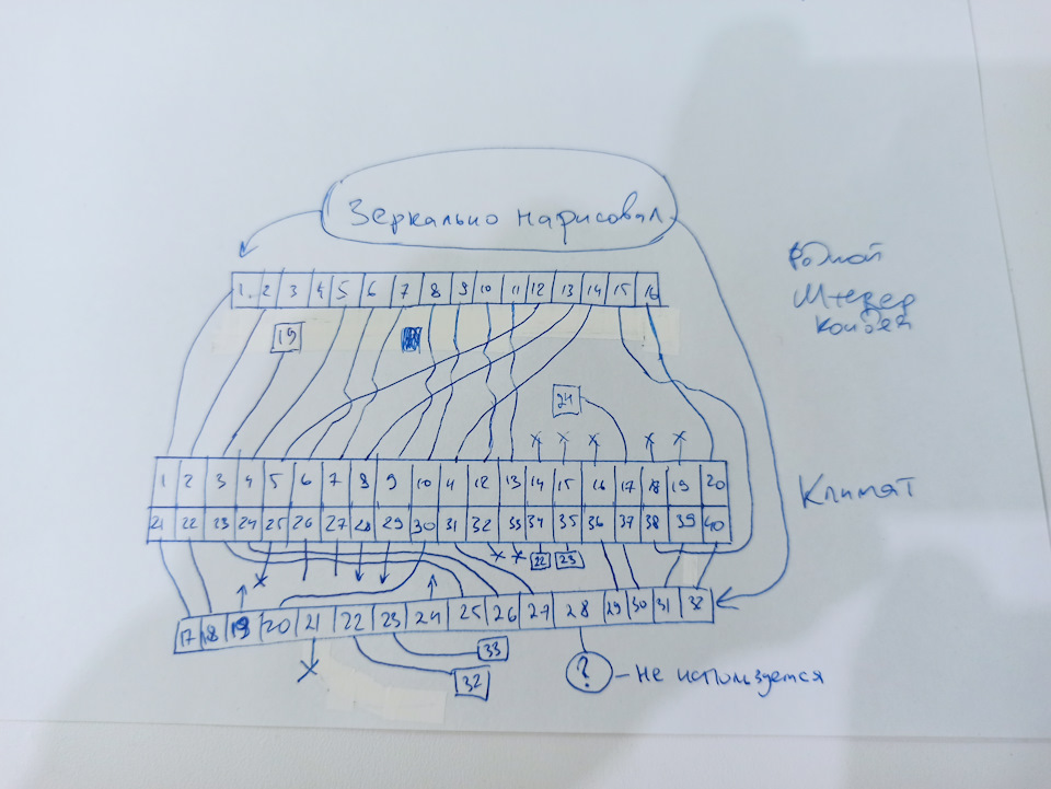 Как правильно пользоваться климат контролем в автомобиле хендай грета. Смотреть фото Как правильно пользоваться климат контролем в автомобиле хендай грета. Смотреть картинку Как правильно пользоваться климат контролем в автомобиле хендай грета. Картинка про Как правильно пользоваться климат контролем в автомобиле хендай грета. Фото Как правильно пользоваться климат контролем в автомобиле хендай грета