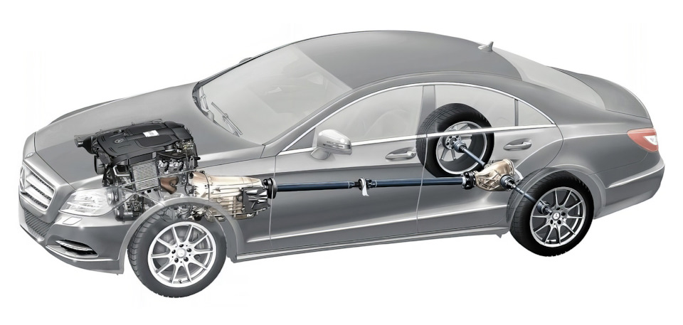 Mercedes Benz CLS подвеска