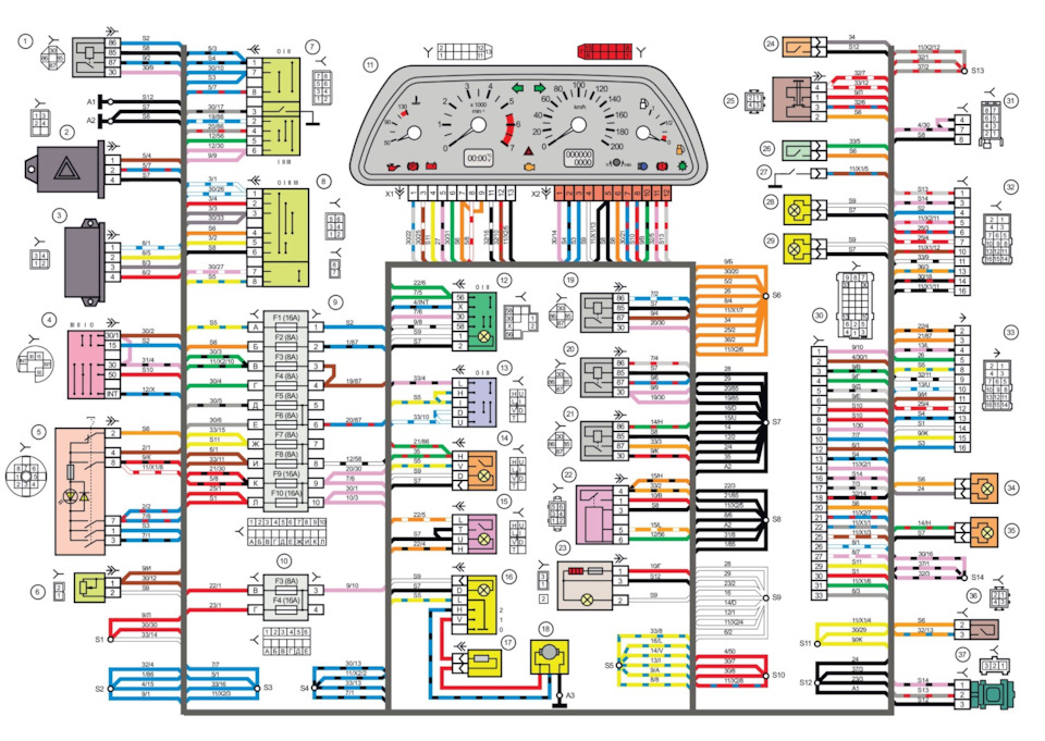 Эл схема панели приборов ваз 21214