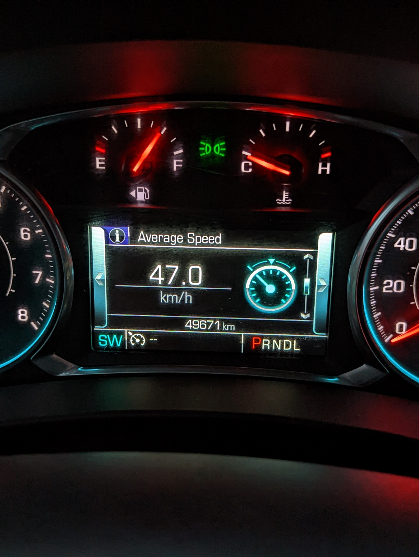Расход — Chevrolet Equinox (3G), 1,5 л, 2018 года | наблюдение | DRIVE2