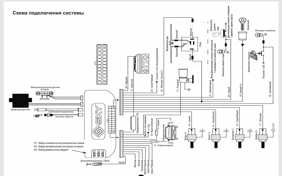 Sky m1 сигнализация схема