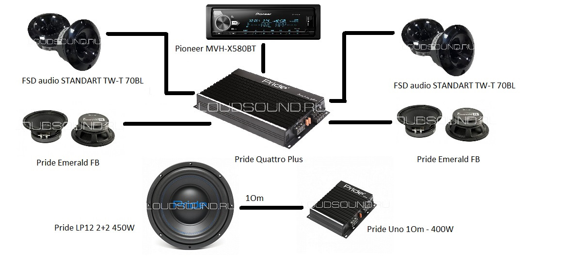 Pride uno plus схема подключения