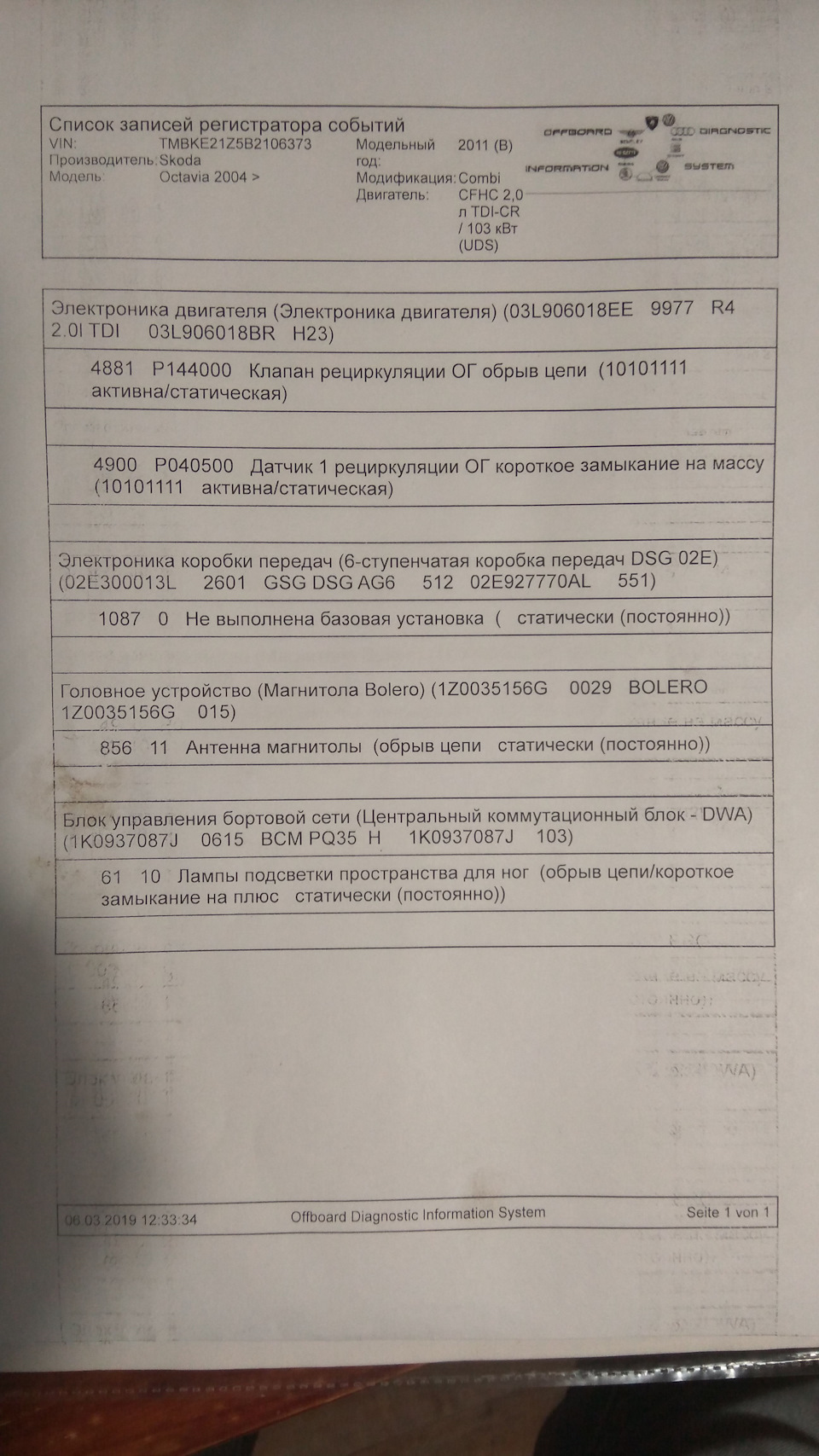 1Z0035156G МАГНИТОЛА BOLERO/ VAG | Запчасти на DRIVE2